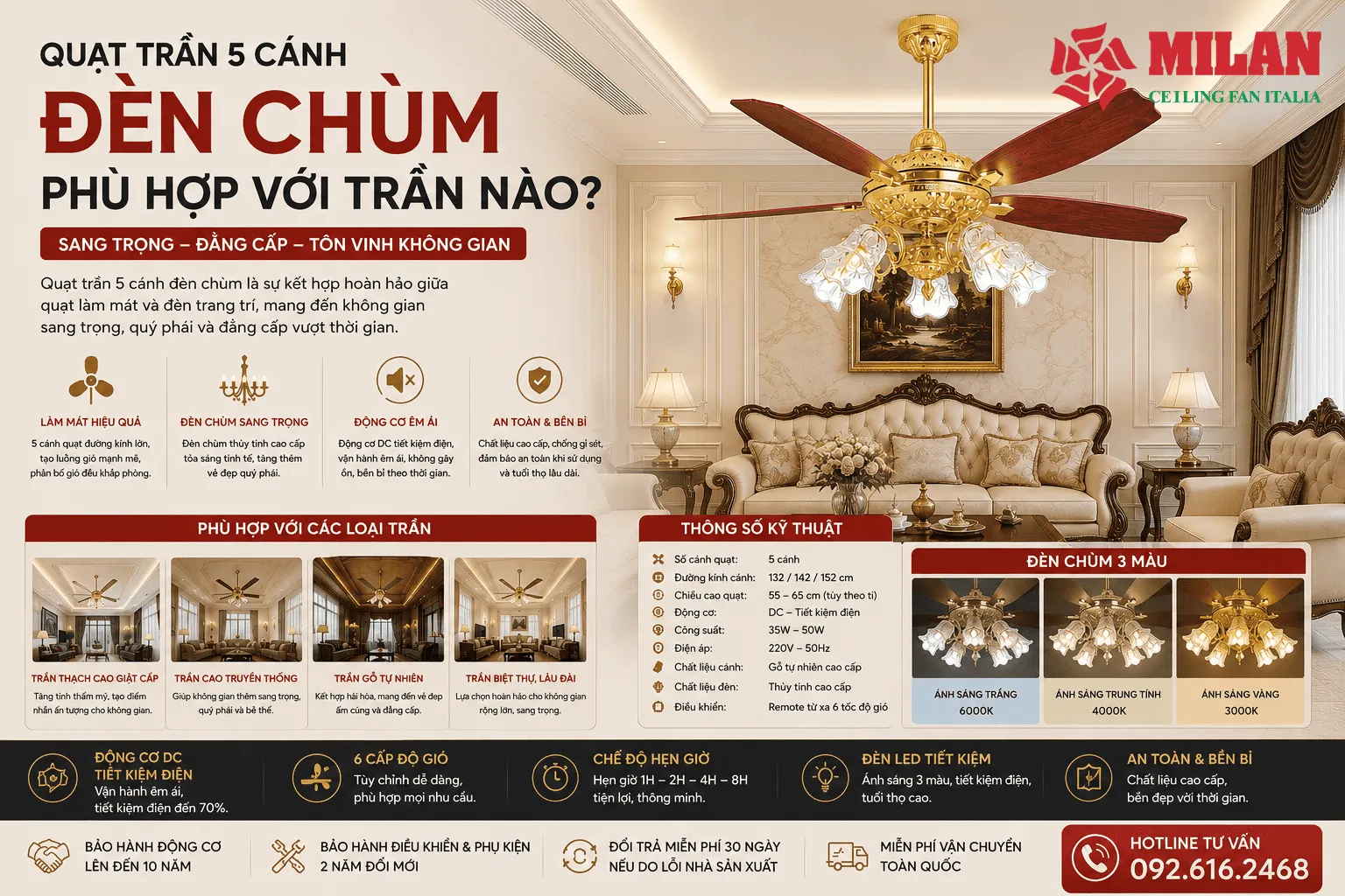 quạt trần 5 cánh đèn chùm